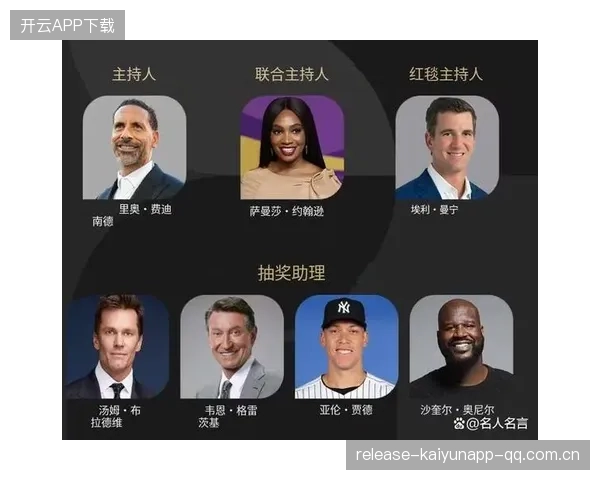 2026世界杯分组初解读：豪强避开同一半区的抽签逻辑